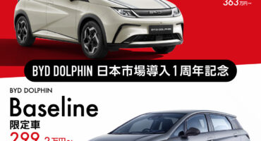 BYD DOLPHIN Limited